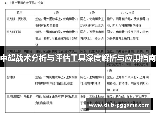 中超战术分析与评估工具深度解析与应用指南
