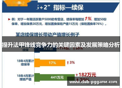 提升法甲锋线竞争力的关键因素及发展策略分析