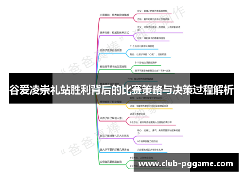 谷爱凌崇礼站胜利背后的比赛策略与决策过程解析