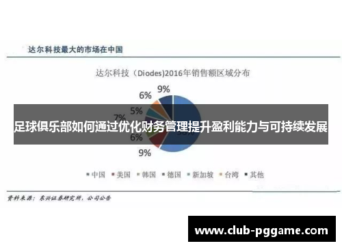 足球俱乐部如何通过优化财务管理提升盈利能力与可持续发展