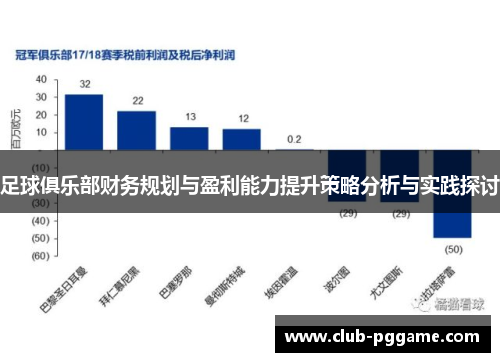 足球俱乐部财务规划与盈利能力提升策略分析与实践探讨