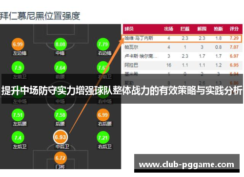 提升中场防守实力增强球队整体战力的有效策略与实践分析