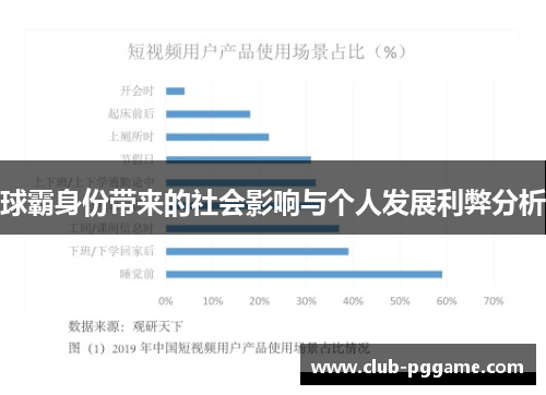 球霸身份带来的社会影响与个人发展利弊分析