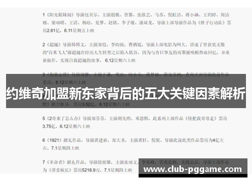 约维奇加盟新东家背后的五大关键因素解析
