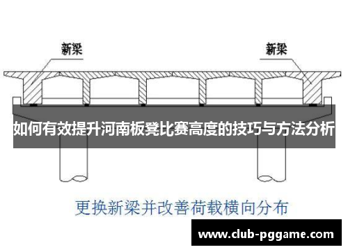 如何有效提升河南板凳比赛高度的技巧与方法分析