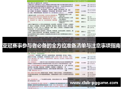 亚冠赛事参与者必备的全方位准备清单与注意事项指南
