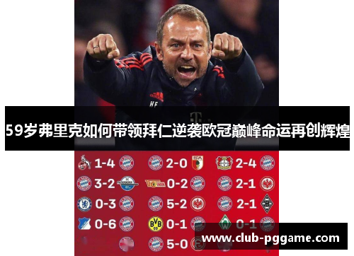 59岁弗里克如何带领拜仁逆袭欧冠巅峰命运再创辉煌