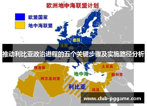推动利比亚政治进程的五个关键步骤及实施路径分析