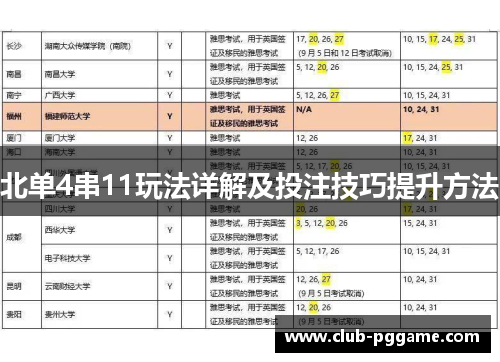 北单4串11玩法详解及投注技巧提升方法
