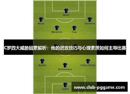 C罗四大威胁因素解析：他的进攻技巧与心理素质如何主导比赛