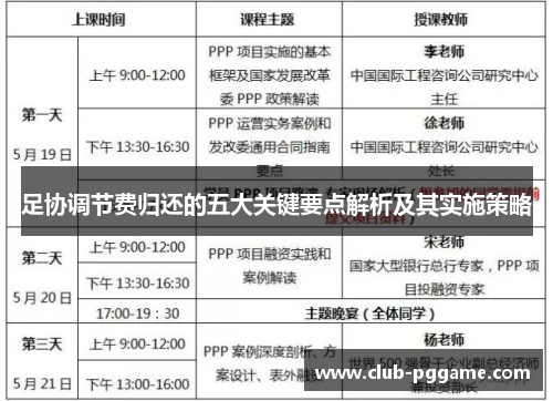 足协调节费归还的五大关键要点解析及其实施策略