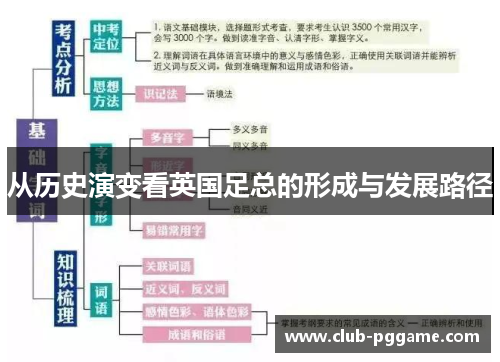 从历史演变看英国足总的形成与发展路径
