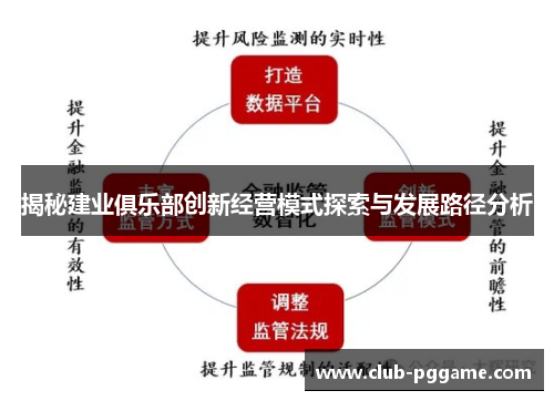 揭秘建业俱乐部创新经营模式探索与发展路径分析