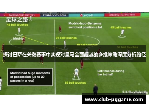 探讨巴萨在关键赛事中实现对皇马全面超越的多维策略深度分析路径