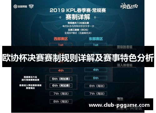 欧协杯决赛赛制规则详解及赛事特色分析