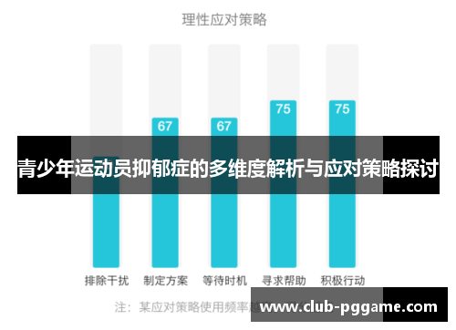 青少年运动员抑郁症的多维度解析与应对策略探讨