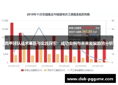 西甲球队战术革新与实践探索：成功案例与未来发展趋势分析