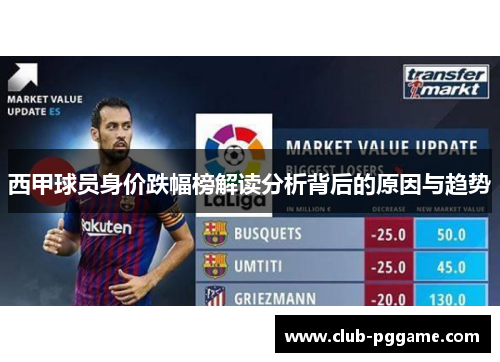 西甲球员身价跌幅榜解读分析背后的原因与趋势