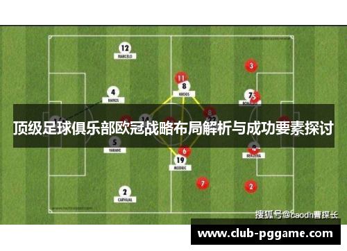 顶级足球俱乐部欧冠战略布局解析与成功要素探讨